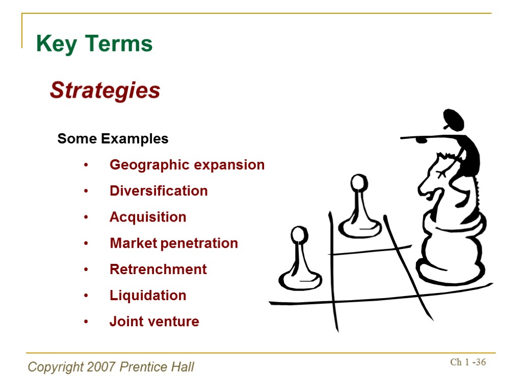 Copyright 2007 Prentice Hall Ch 1 -36 Strategies Key Terms Some Examples Geographic expansion